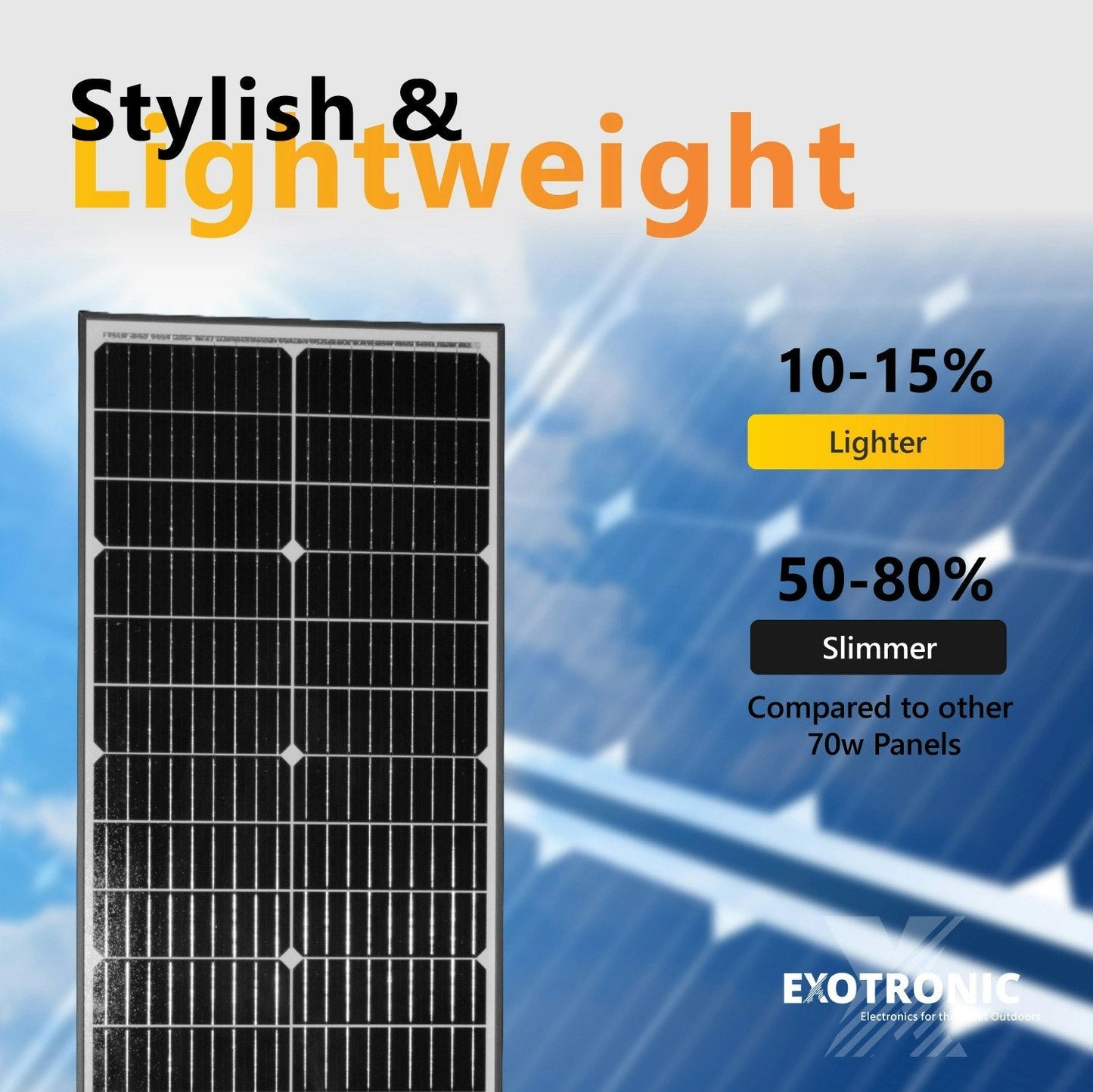 Exotronic 70W (Narrow) Fixed Solar Panel