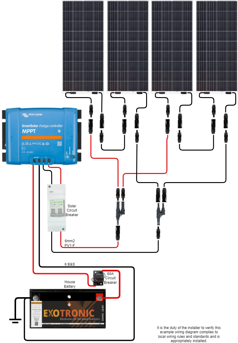 Exotronic 4x 180W Solar Panel, Victron 50A MPPT & Wiring Kit