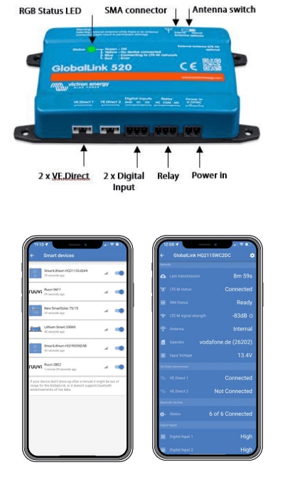 Victron GlobalLink 520 (New Version)