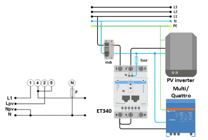 Victron Energy Meter ET340 - 3 phase - max 65A/phase