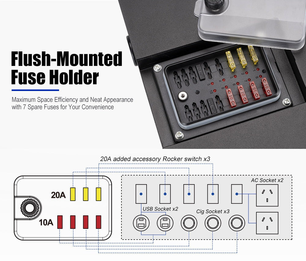 Atem Power 12V Control Box W/ 1500W/3000W inverter Smart Control Hub Built-in 40A DCDC Charger 4x4