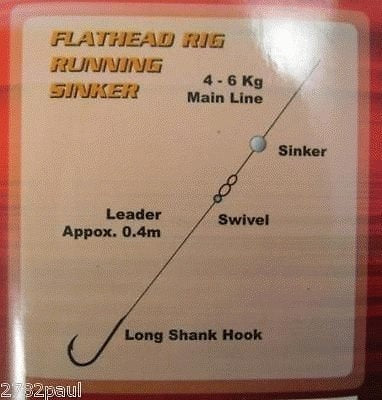 Surecatch 130pc Flathead Pack In Fishing Tackle Box - Tackle Kit