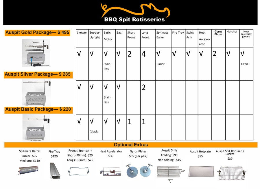 Auspit Original Compact Portable Spit Rotisserie Package (Firepit Not Included)
