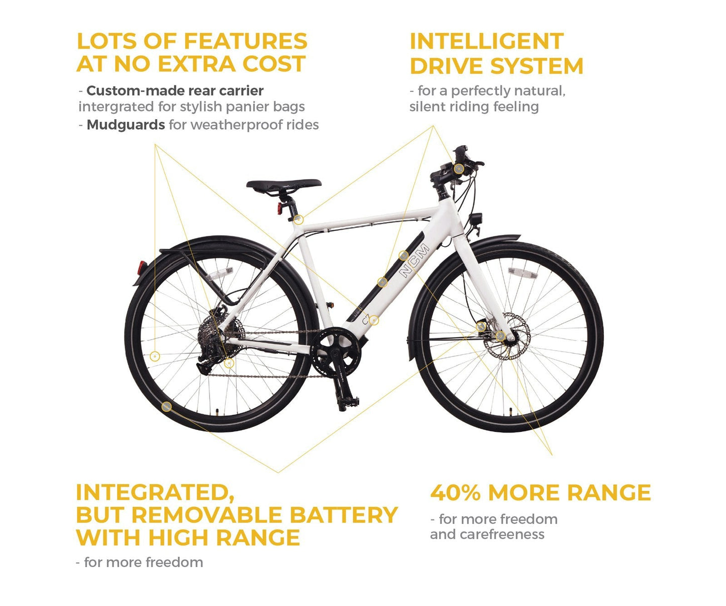 NCM C7 City Electric Bike, 250W-350W, 36V 14Ah 504Wh Battery
