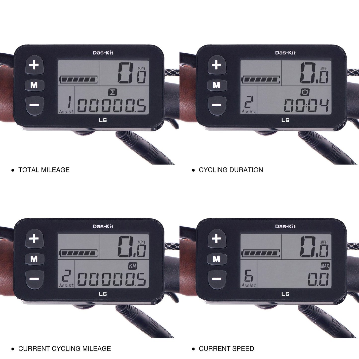 NCM T3S Step-Thru Trekking E-Bike, City Electric Bike, 250W-500W, 48V 12Ah 576Wh Battery