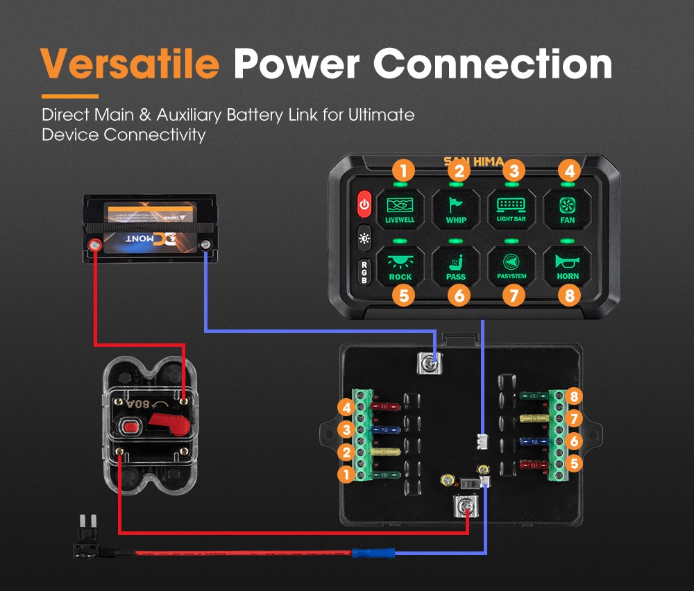 San Hima 8 Gang&nbsp;Bluetooth Switch Panel 12V/24V ON-OFF LED Control For Boat Car