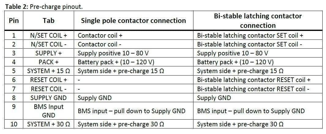REC Programmable Pre-charge Relay & Bi-stable Relay Driver V3