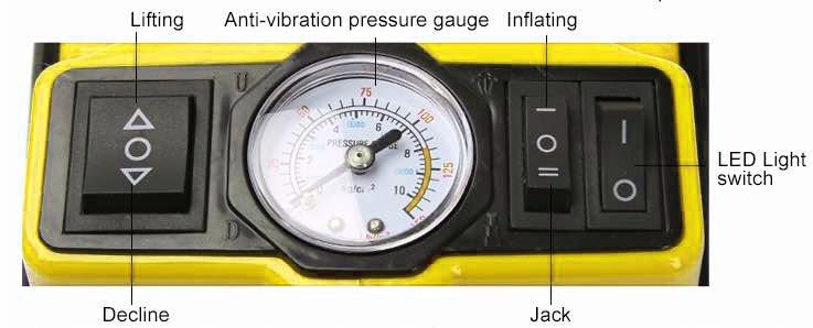 Ezijak - the easy to use tyre changing toolkit