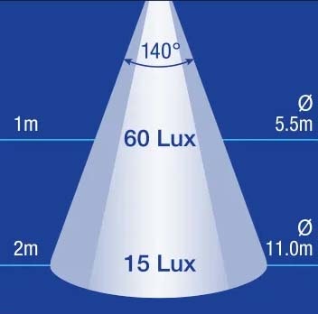 Narva 87786 9-33V LED Awning Lamp - White