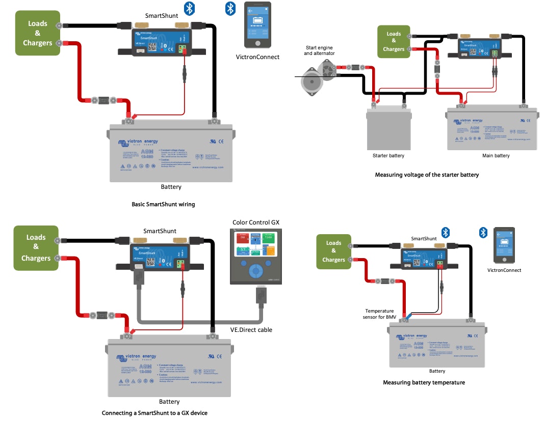 Victron 500A Smart Shunt (SmartShunt) Bluetooth Battery Monitor