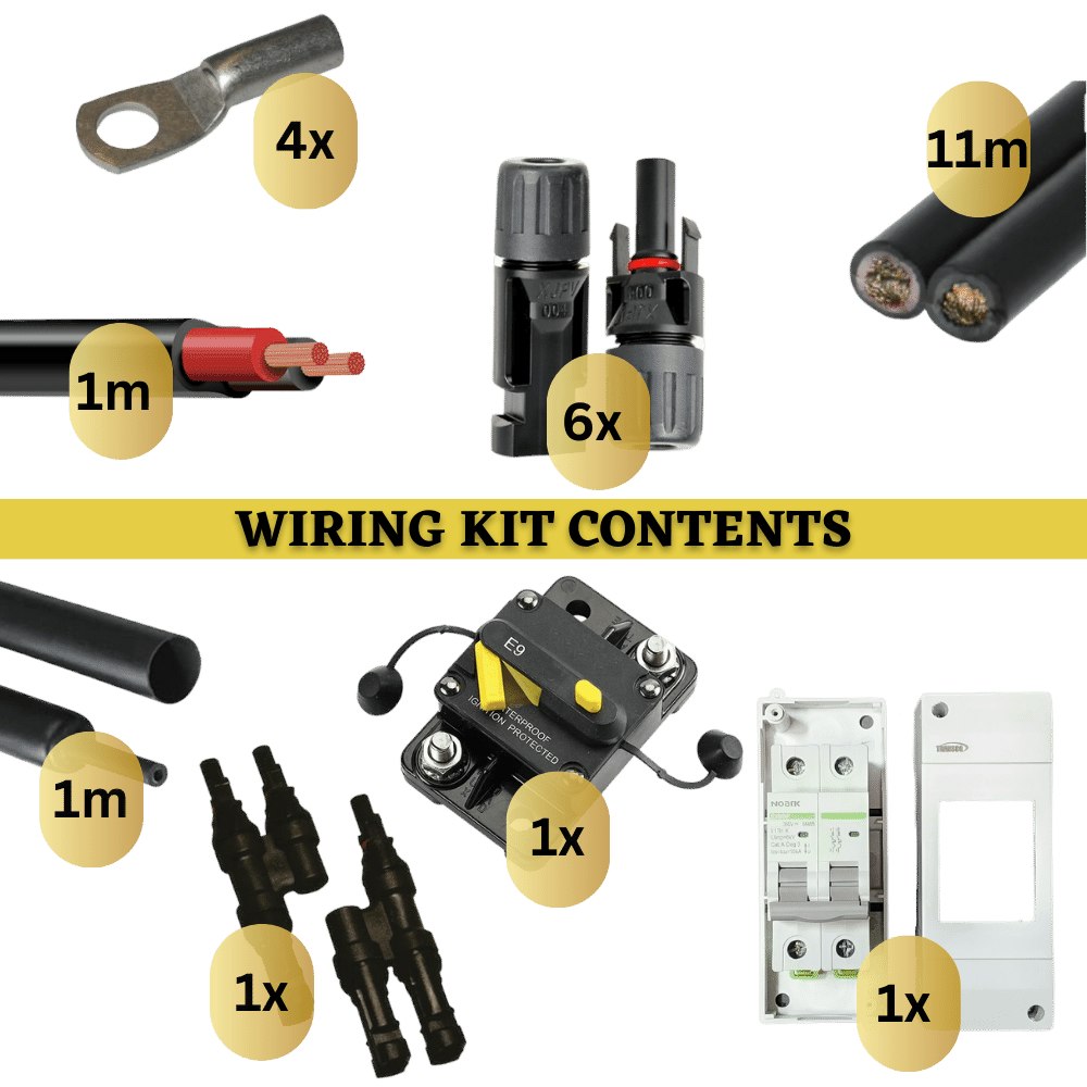 Exotronic 4x 180W Solar Panel, Victron 50A MPPT & Wiring Kit