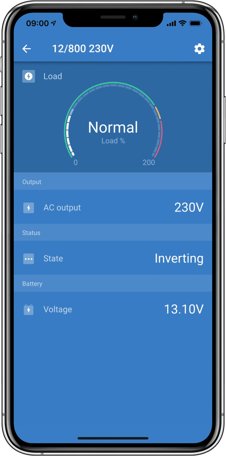 Victron 48V 3000VA Phoenix Smart Inverter 48/3000
