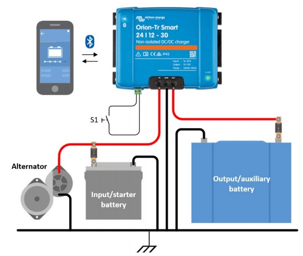 Victron 24V to 12V Orion-Tr Smart 24/12-30A Non-isolated DC-DC Charger