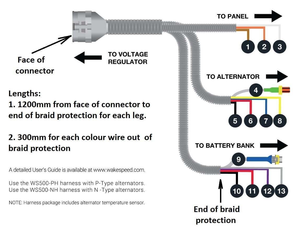 Wakespeed WS500 P-type wiring harness