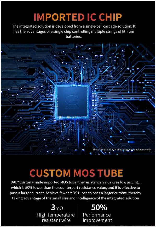 Daly Smart LiFePO4/Lithium 4 Cells (4S) 12V(12.8V) 250A BMS - Bluetooth & Balancing