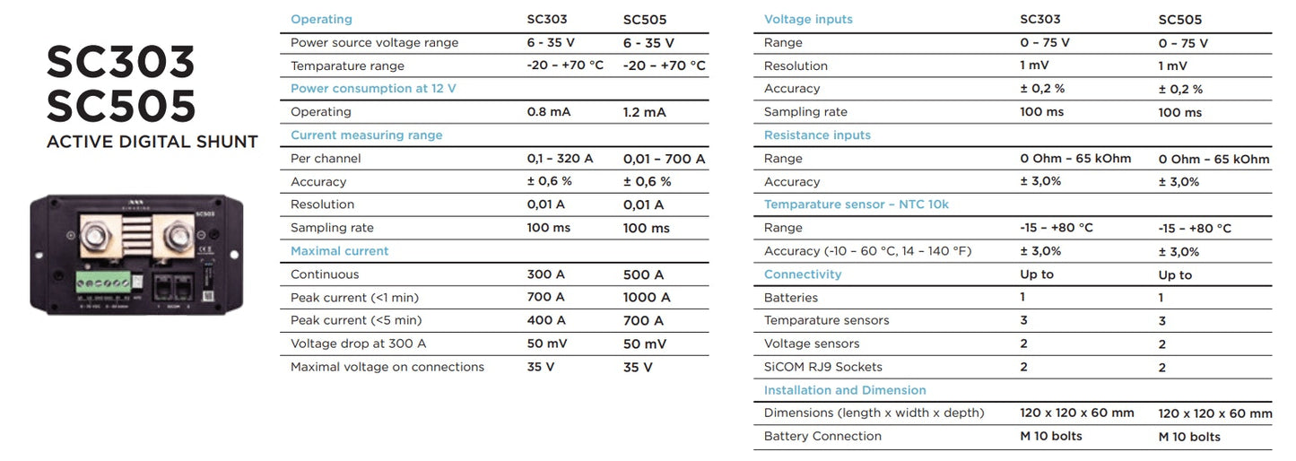 Battery Shunt 500A 2x Voltage, 2x Resistance, 1x Temperature