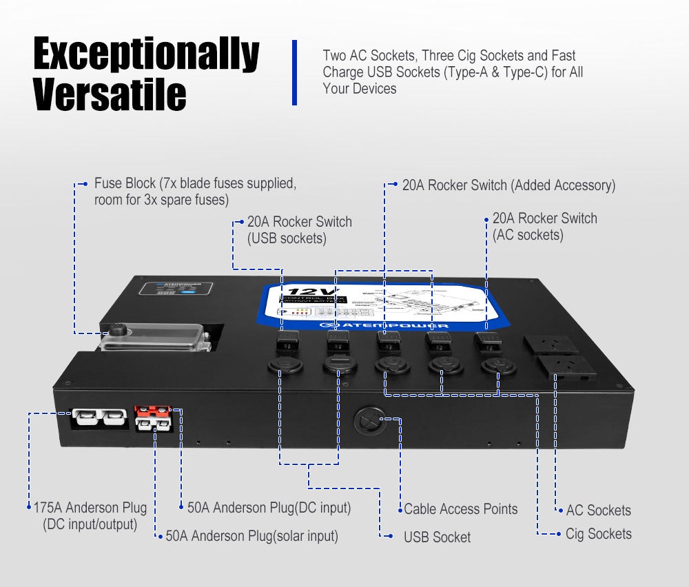 Atem Power 12V Control Box W/ 1500W/3000W inverter Smart Control Hub Built-in&nbsp;40A&nbsp;DCDC&nbsp;Charger 4x4