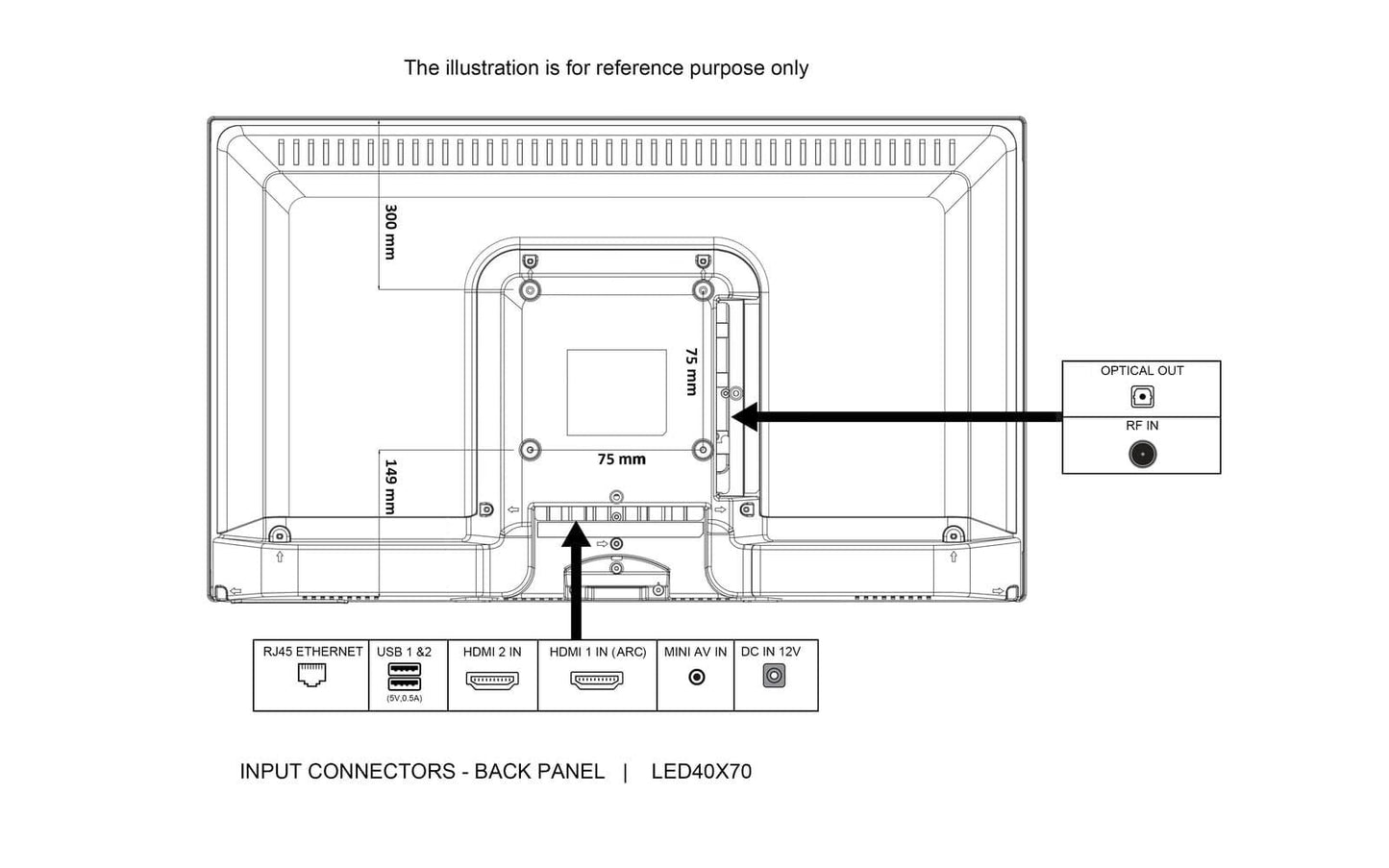 ENGLAON 40’’ Full HD Smart 12V TV With Built-in Chromecast and Bluetooth Android 11