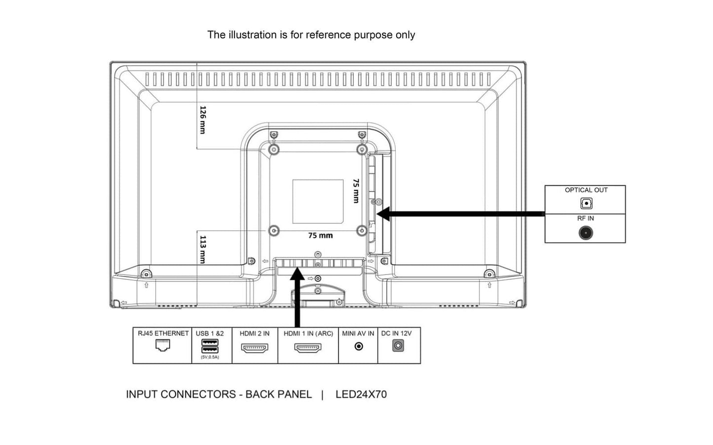 ENGLAON 24’’ HD Smart LED 12V TV With Built-in Chromecast and Bluetooth Android 11