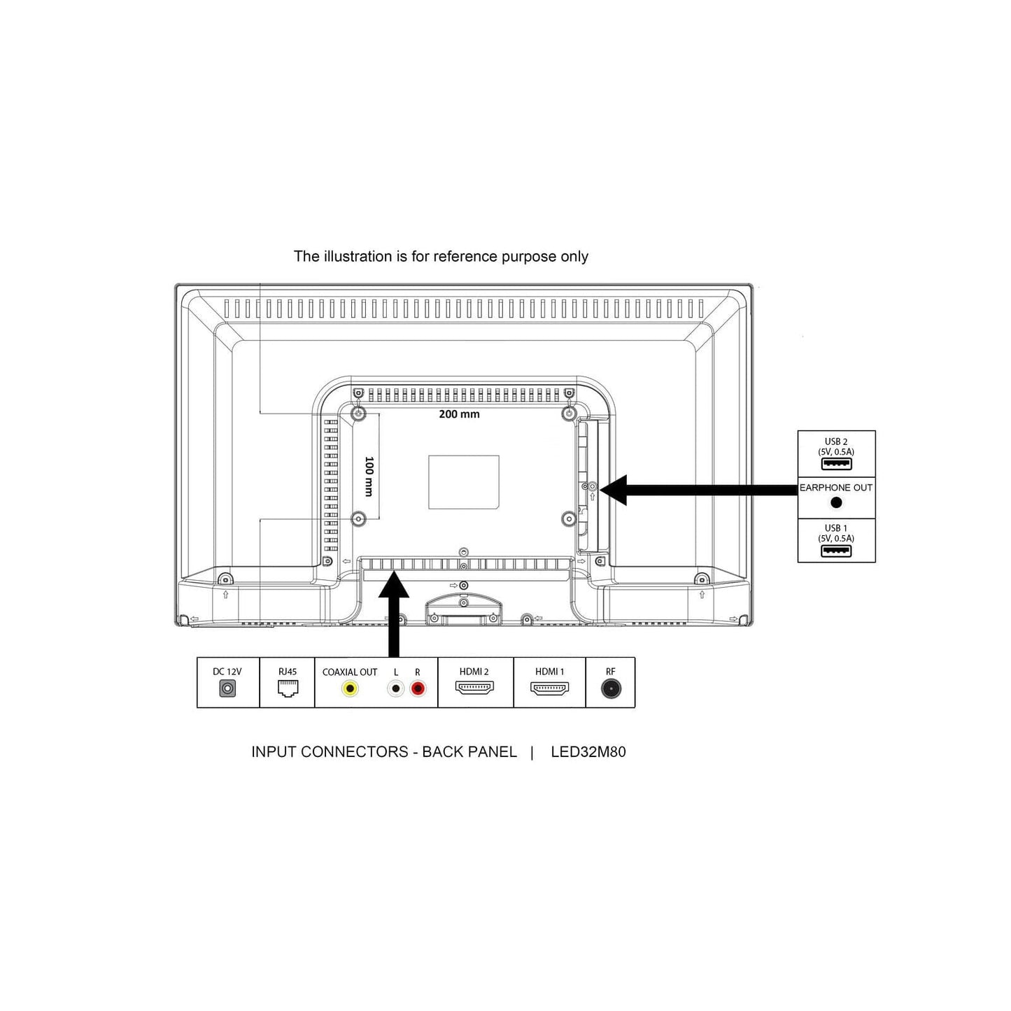 ENGLAON 32″ Full HD Android Smart 12V TV with Built-in DVD player & Chromecast